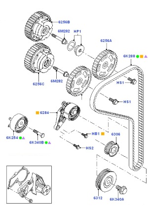 Схема ремня ГРМ на ford C-MAX